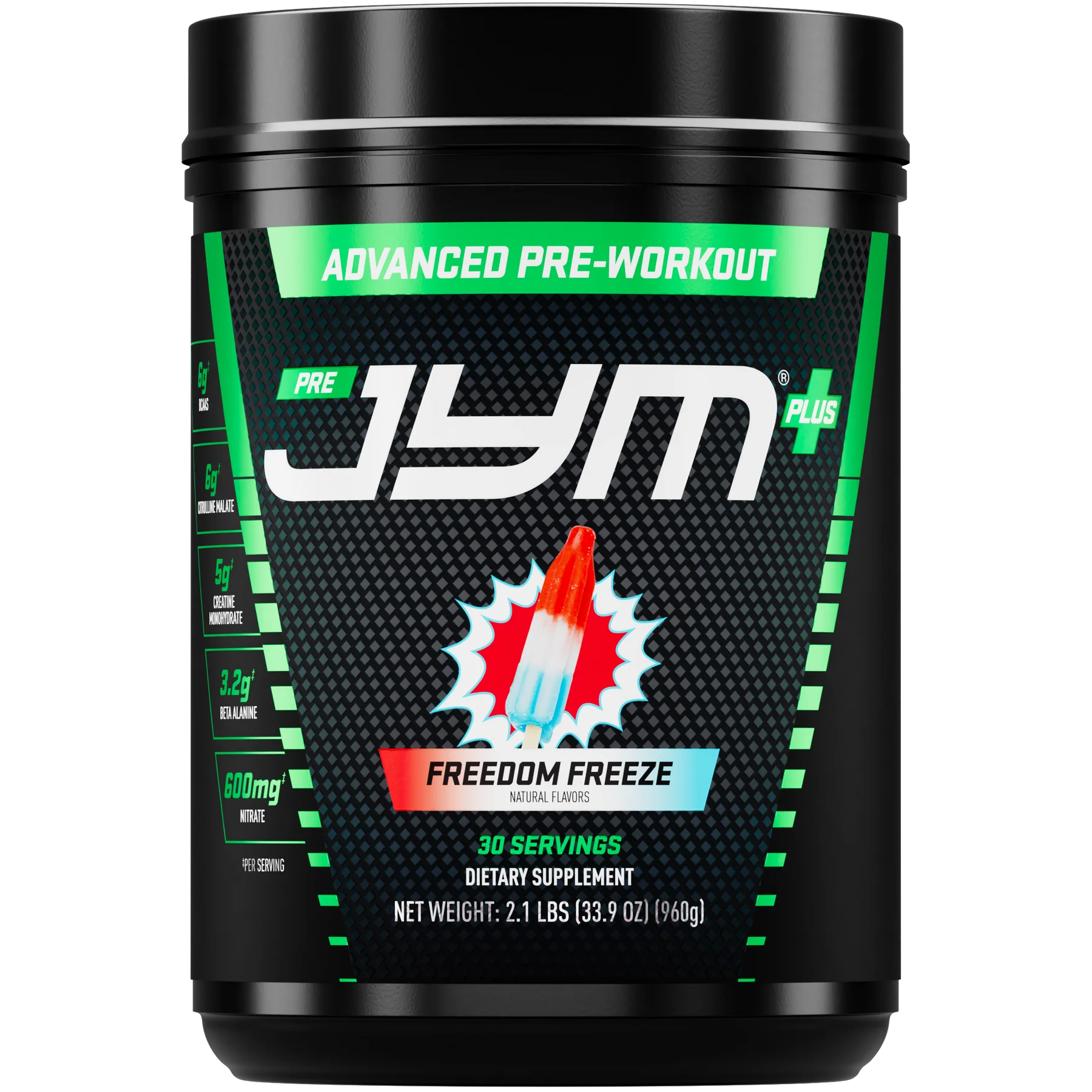 We Analyzed 25,000+ Reviews: These Are the 5 JYM Products You Need to Know